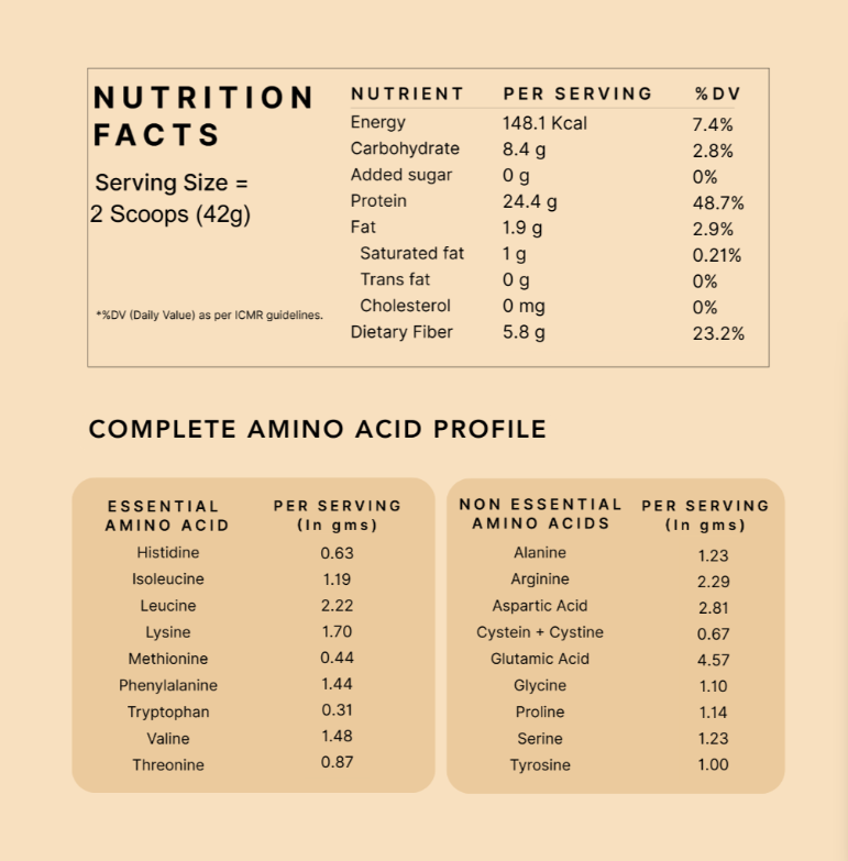 Earthful Honest Plant Protein-Alphonso Mango
