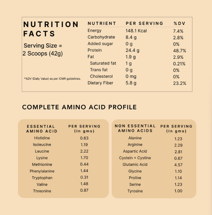 Earthful Honest Plant Protein-Alphonso Mango