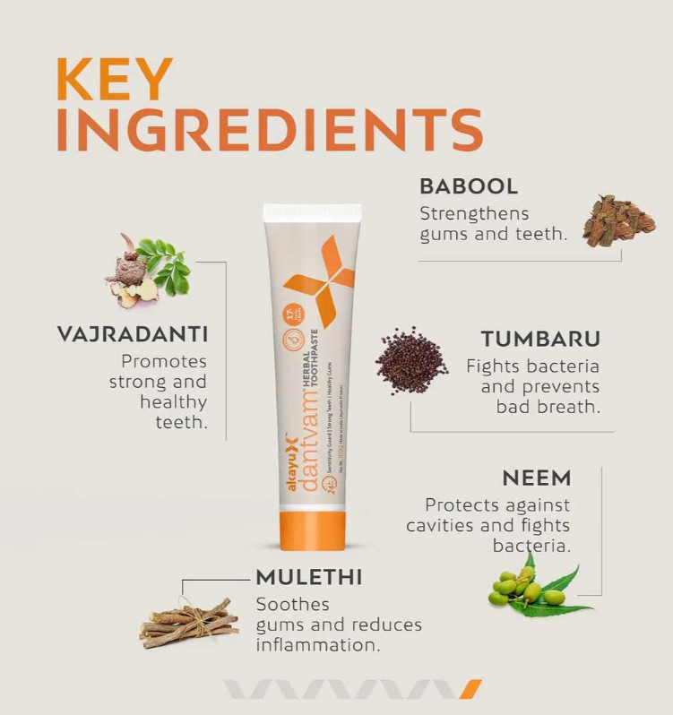 Akayu Dantvam Herbal Toothpaste